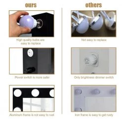 Gymax 23 in. 27 in. Small Large Wall Mounted Vanity Bathroom Makeup Mirror Hollywood Dimmer Light in Black -Makeup Mirrors Sales Store black gymax makeup mirrors gym03934 fa 1000