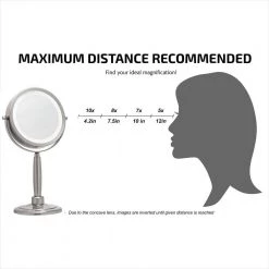 OVENTE 3.2 in. x 12 in. Lighted Magnifying Tabletop Makeup Mirror in Nickel Brushed -Makeup Mirrors Sales Store nickel brushed ovente makeup mirrors mfm70br 76 1000