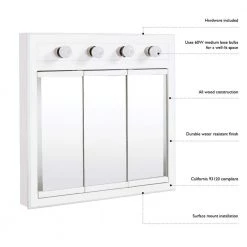 Design House Concord 36 in. W x 30 in. H x 5 in. D Framed 5-Light Tri-View Surface-Mount Bathroom Medicine Cabinet in White Gloss 16 Design House Concord 36 in. W x 30 in. H x 5 in. D Framed 5-Light Tri-View Surface-Mount Bathroom Medicine Cabinet in White Gloss -Makeup Mirrors Sales Store white design house medicine cabinets with mirrors 532390 wht 40 1000