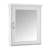 Home Decorators Collection Ashburn 23 in. W x 28 in. H x 8 in. D Framed Surface-Mount Bathroom Medicine Cabinet in White -Makeup Mirrors Sales Store white home decorators collection medicine cabinets with mirrors aswc2328 64 1000
