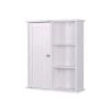 Unbranded 23.62 in. W x 28.00 in. H White Surface Mount Medicine Cabinet without Mirror, with a Door and Adjustable Shelf -Makeup Mirrors Sales Store white medicine cabinets without mirrors am930c 288 64 1000